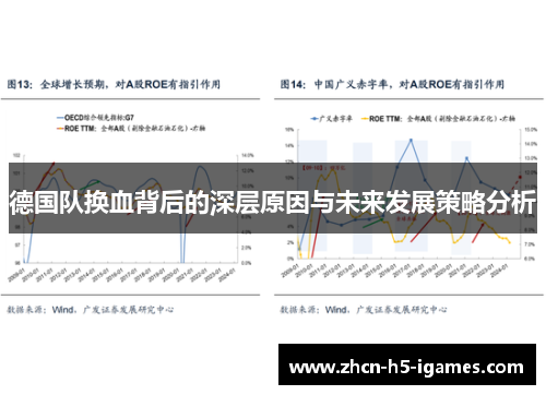 德国队换血背后的深层原因与未来发展策略分析