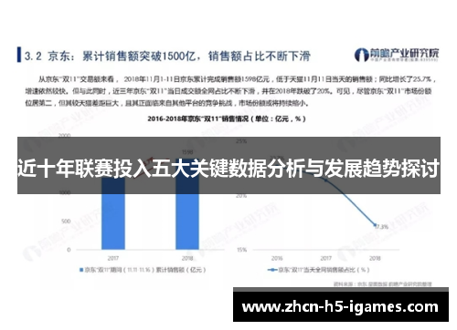 近十年联赛投入五大关键数据分析与发展趋势探讨