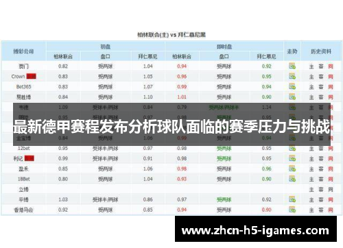 最新德甲赛程发布分析球队面临的赛季压力与挑战