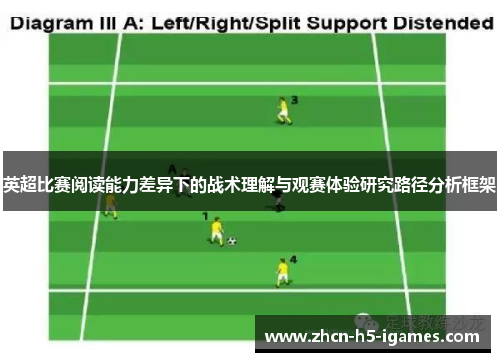 英超比赛阅读能力差异下的战术理解与观赛体验研究路径分析框架