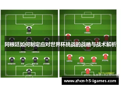 阿根廷如何制定应对世界杯挑战的战略与战术解析