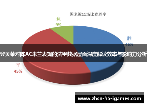 登贝莱对阵AC米兰表现的法甲数据层面深度解读效率与影响力分析 登贝莱对阵AC米兰表现的法甲数据层面深度解读效率与影响力分析